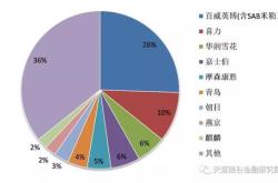 私募基金募集资金专用账户