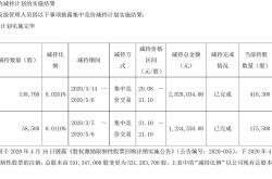 日月股份是什么版块