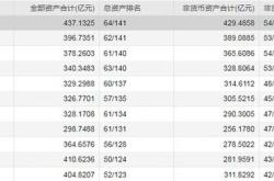 中邮基金张志名：公司未来战略以稳为核心