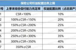 立方债市通央行数据释放重要信号洛阳集团首次发债完成开封主体换帅