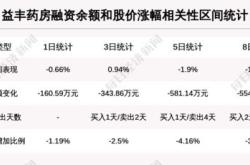 广东新万和电器股份有限公司