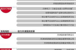 中远海控连跌天，华泰柏瑞基金旗下只基金位列前十大股东