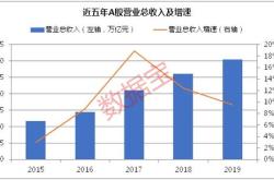 杭州富都投资有限公司