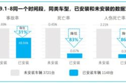 中兴智能交通公司经营异常