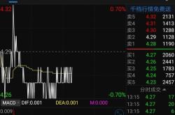 兔兔科技有限公司