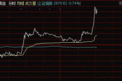 关于异动快报通脉（日期）点分触及跌停板