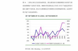 菜百股份：拟变更部分募集资金用途