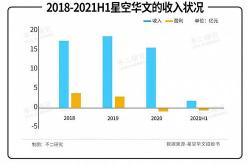 台积电二季度业绩超预期，继续原扩张计划，不会在美国成立合资公司