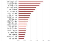 股票行情快报：峡创（）月日主力资金净卖出万元