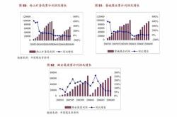 股票行情快报：三博脑科（）月日主力资金净买入万元