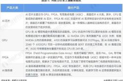 「前瞻解读」年中国电影产业龙头企业及区域竞争分析