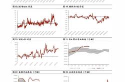 海福通股票混合519500