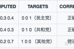 国泰中证全指数etf