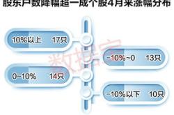 铜陵有色利好消息