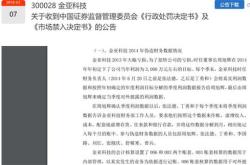 2020王亚伟重仓股王亚伟最新持股明细