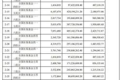 抓住机会，未来由你掌控！