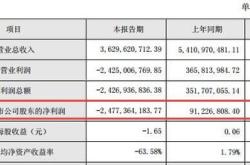 京威股份财经方面的股票