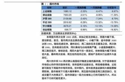 人民币对英镑汇率今日是多少人民币汇率