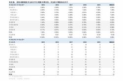 科华恒盛董事长