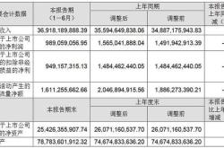 南钢股份分析