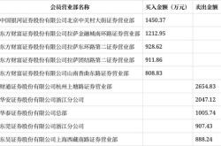 音飞储存是国企吗