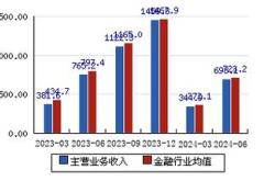 光大量化核心基金概述