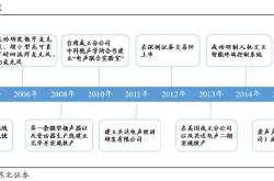 共达电声(002655)