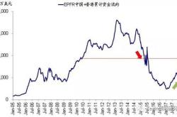 依顿电子是干什么的有发展吗