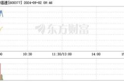 宁沪高速吧