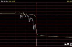股价连续跌停而资金大量流入