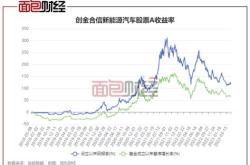 邢台汽车报价最新报价