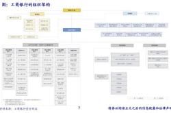 一、西部牧业概况