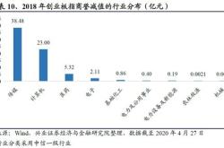 课程基本信息