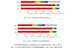 跨境人民币产品创新