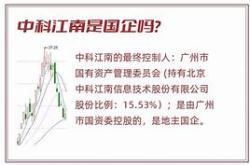 锂矿股探明储量200万吨