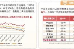 股票术语初学必备书籍