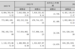 江南高纤股票分析