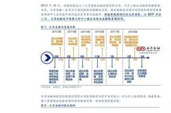 前海母基金官网