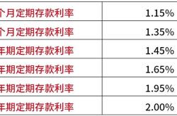 哈尔滨理工大学财务处