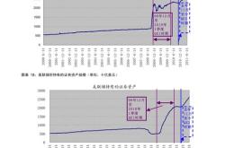 洛阳玻璃股票现价多少