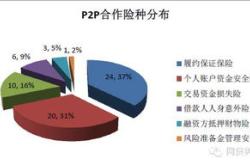 家庭国债理财平台是什么