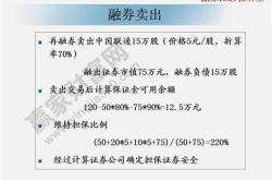 股票融资融券是利好还是利空