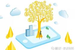 理财收益技术是什么