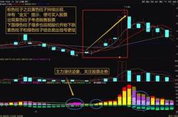 基金p值是什么意思