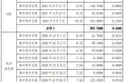 可威药业股份有限公司