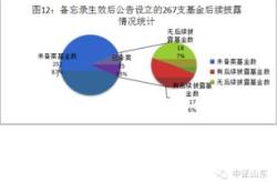 为什么要做并购估值