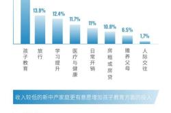 腾讯理财通可靠吗安全吗