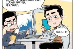 关于金融法规的案例分析