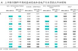 农用耕地机价格及图片