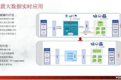 与5g有关的基金有哪些及其排行